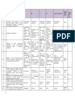 Merged Ma MCQ and Descriptive