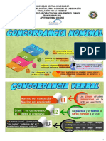 Guía S05 Concordancia Nominal