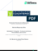 2.1 Infografía. "Conducta Individual, Personalidad y Emociones"