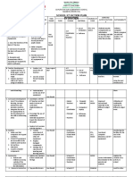 School Ict Action Plan SY 2019-2020