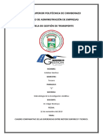 Cuadro Comparativo Metodo Empirico y Teorico