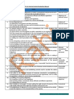 PC 22: Internal Control Evaluation Manual SL No. Points Key To Point