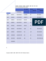 Ejercicios de Subneteo VLSM UNIDAD III