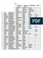 Jadual Kelompok Panitia Pendidikan Islam Tahun 2021