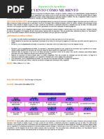 Experiencia de Aprendizaje 4 Te Cuento Cómo Me Siento