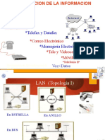 Historia Del Internet