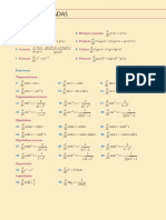 Tabla de Transformada de Laplace