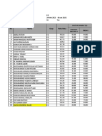 Rekapitulasi Hasil Tes: No Nama Grup Rata-Rata Daftar Nama Tes Fikih 8 Bahasa Inggris 8