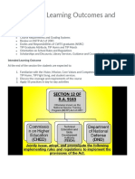 1.0 Intended Learning Outcomes and Topics