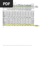 Kardex - Lubricantes Corte 31 de Mayo 2022