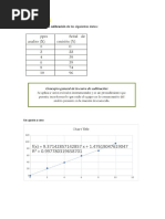 Absorción Emisión Atómica - Ejercicios Resueltos y Propuestos