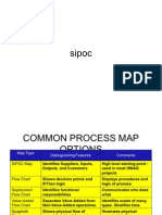 Sipoc