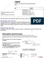 1A-Spectroscopy UV-VIS