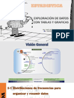 Exploración de Datos Con Tablas y Graficas