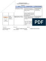 Senior High School Weekly Home Learning Plan Grade 12 Date & Time Learning Area Melcs Learning Task/S Mode of Delivery