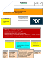 Fiche Processus - Copie