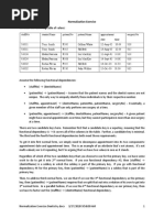 Normalization Exercise Dentistry