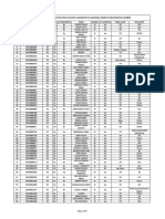 2A Si & Equivalent Exam 2020-21 - List of Selected Open Category Candidates in Ascending Order of Registration Number