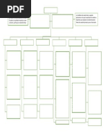 Mapa Conceptual Caudal