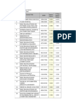 Journal List JCR ISI August 2009