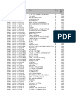 Sample WBS Structure