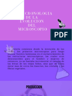 Cronologia de La Evolucion Del Microscopio