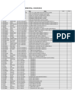 Ima Ua Addressograph 2018 19 Attached Member State Hqrs