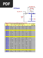 Engineering Useful Formulas