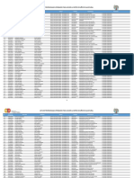 Total Profesionales de La Salud para El Año de Salud Rural