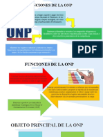 Funciones de La Onp