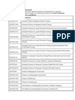 Nondestructive Testing Standards More Commonly Used ASTM NDT Standards or Guidelines Standards Explanations