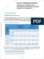 Resumen Tabla Sego Asepeyo