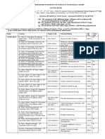 B.tech Date Sheet 2nd, 4th, 6th & 8th Sem. (Incl Super Mercy) - 160522