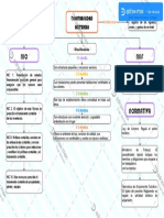 Contabilidad Hotelera