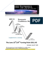 June13th 14th Turning Point 06-14-2011