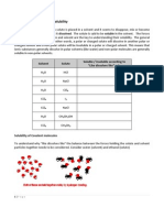 4.5 Solubility