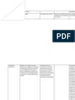 Tabela - Introducao Ao Estudo de Direito