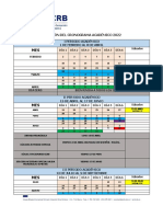 Organización Del Cronograma Académico GCRB 2022.