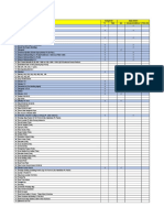 Monitoring MSDS