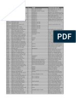 Code Component Description Q Serialnr Component Description (Eng)