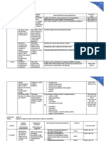 K-to-12-MELCS UCSP