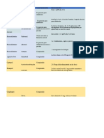 FARMACO GRUPO 2.xlsx - Hoja1