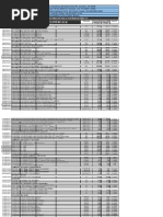 LISTAPCL042311 - Lista de Precios