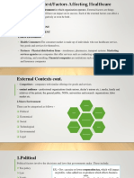 External Context/Factors Affecting Healthcare: This Is The External Environment in Which Organization Operates
