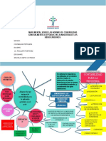 Mapa Mental Vane