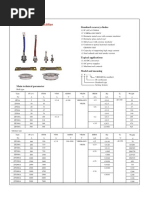 ZP Series Silicon Rectifier: Standard Recovery Diodes