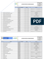 Listado Revistas Homologadas Vigencia 2022 (v2)