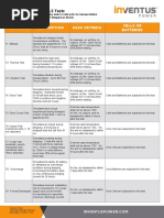 Complete List of UN 38.3 Tests: Test Name Description Pass Criteria Cells or Batteries