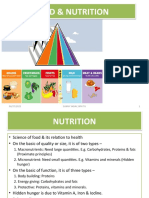 Food & Nutrition: Sunny Yadav BPH, Tu