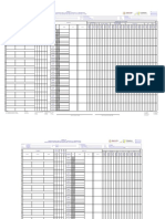 Formatos Censo Nominal CENSIA